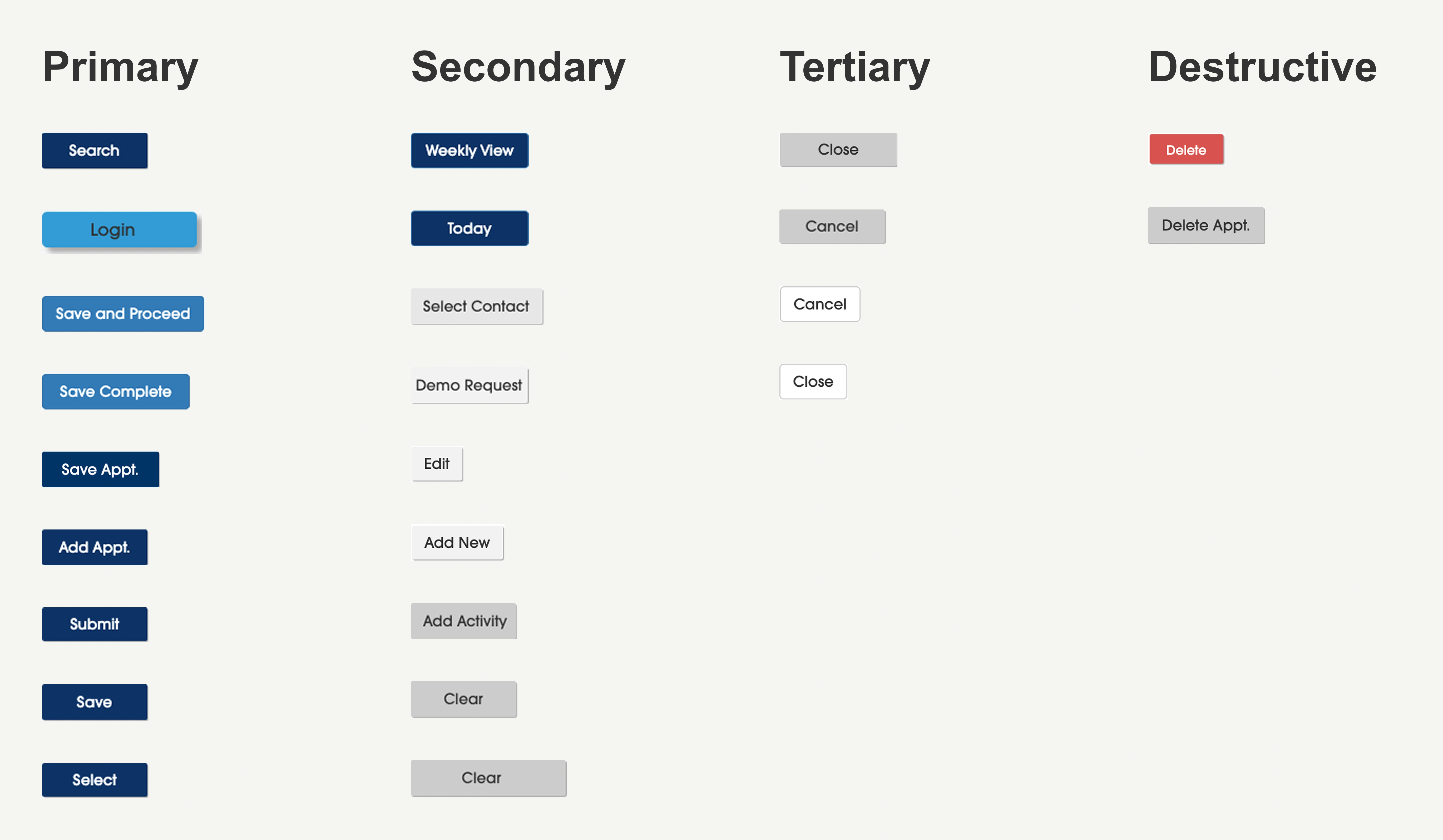 Image showing inconsistencies between buttons that serve similar functions